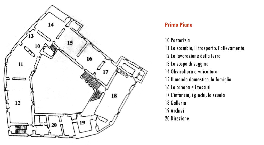 Mappa Primo Piano